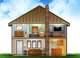 Keeping Your Home Looking Young house diagram