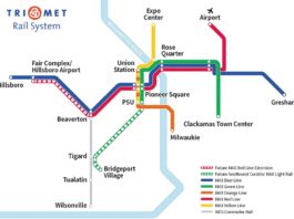 SW Corridor Light Rail Project Update