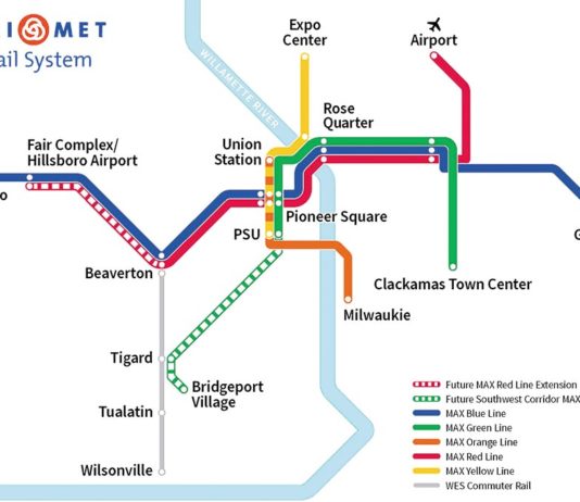 SW Corridor Light Rail Project Update