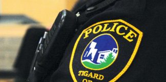 Tigard Police