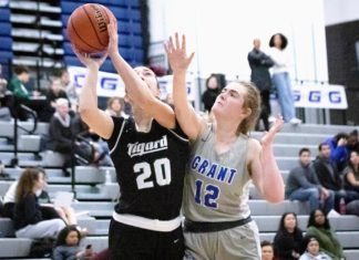 Tigard Girls Fall to Grant