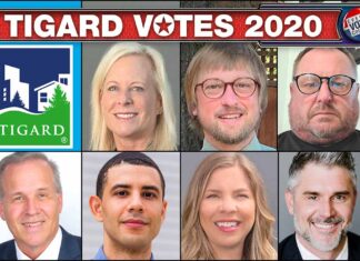 Tigard 2020 City Council Candidates