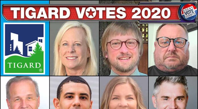 Tigard 2020 City Council Candidates