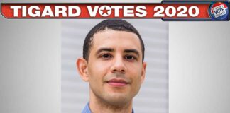 Kevin C. Wright – Tigard City Council Candidate