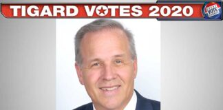 Marc T. Woodard – Tigard City Council Candidate