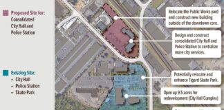City of Tigard Looking to Build New City Hall, Police Station