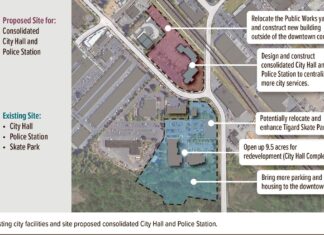 City of Tigard Looking to Build New City Hall, Police Station