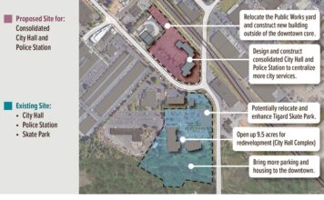 City of Tigard Looking to Build New City Hall, Police Station