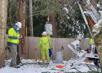 Emergency Preparedness | Winter Weather Preparedness