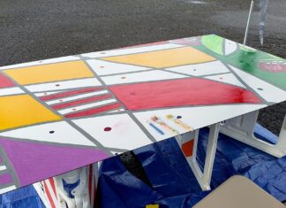 Building Our New Landscape, Tigard’s New Community Mural