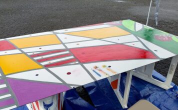 Building Our New Landscape, Tigard’s New Community Mural