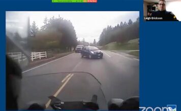 Tigard Council Approves Police Body Cameras