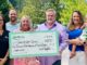 MORE Gives Foundation Raises Almost $7,000 For Tigard-based Charity