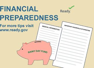Emergency Preparedness: Financial Readiness
