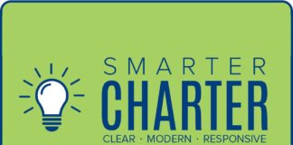 City Charter Changes could appear on May ballot