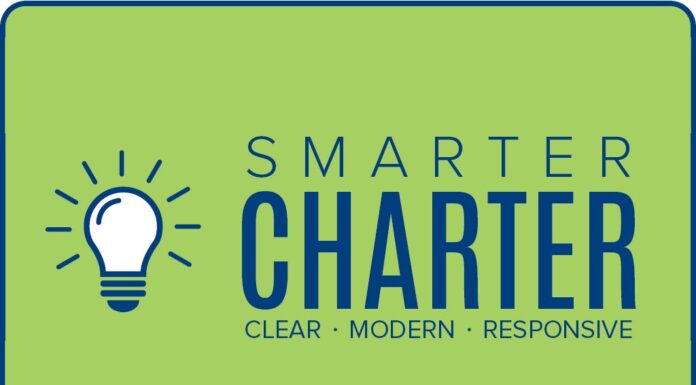 City Charter Changes could appear on May ballot