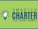 City Charter Changes could appear on May ballot