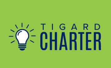 City Charter update slated for May Ballot
