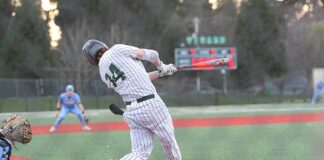 Tigard athletes take home all-league honors across sports in spring season