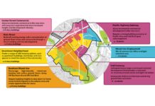 Councilors Question Downtown Reimagined report, Call for more Bike Routes