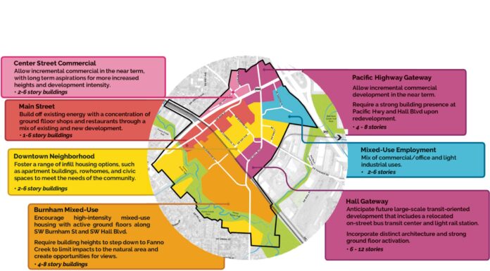 Councilors Question Downtown Reimagined report, Call for more Bike Routes