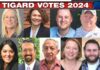 Tigard Votes 2024