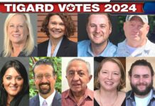 Tigard Votes 2024