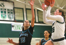 Tigard girls basketball ready to show fight this season