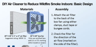 When the Smoke Rolls In: Protecting Your Health During Wildfire Season