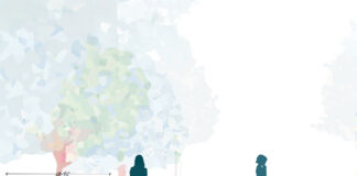 City rejiggers Main Street projects along Fanno Creek