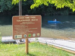 Council ‘triages’ Tigard parks’ looming shortfall Sign for the Cook Family Park boat launch on the Tualatin River with a kayaker in the background.