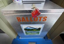 About 12% of Oregon voters have cast ballots week ahead of primary election Oregonians have until 8 p.m. May 19 to drop off their ballots at one of Oregon's official ballot drop sites.