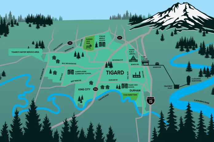 Tigard water plan