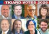Field of Eight Vies for Three Tigard City Council Seats Tigard Votes