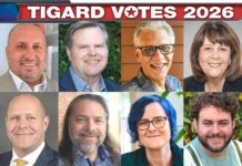 Field of Eight Vies for Three Tigard City Council Seats Tigard Votes