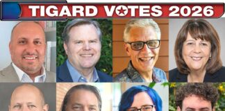 Field of Eight Vies for Three Tigard City Council Seats Tigard Votes