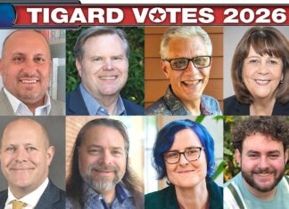 Field of Eight Vies for Three Tigard City Council Seats Tigard Votes