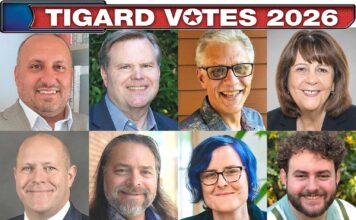 Field of Eight Vies for Three Tigard City Council Seats Tigard Votes