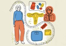 What’s Changed About Hormone Therapy? Hormone therapy graphic